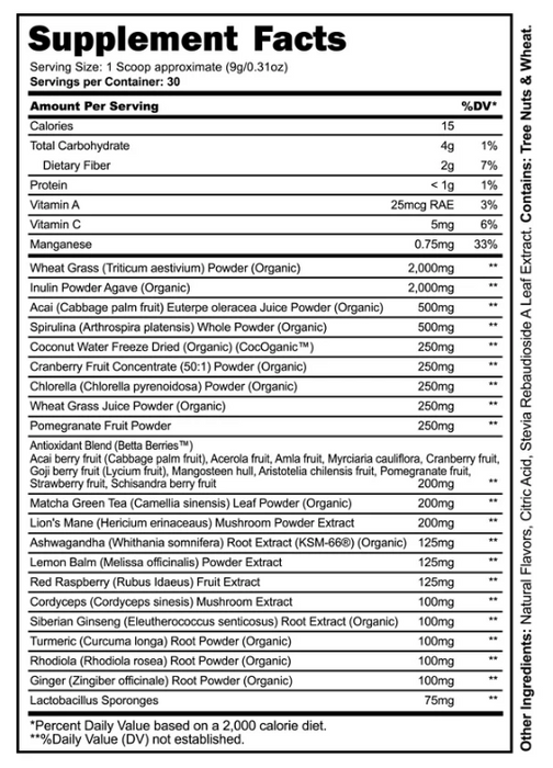 Panda Supps Natural Greens Nutrition Facts, Ingredients, and Supplement Label