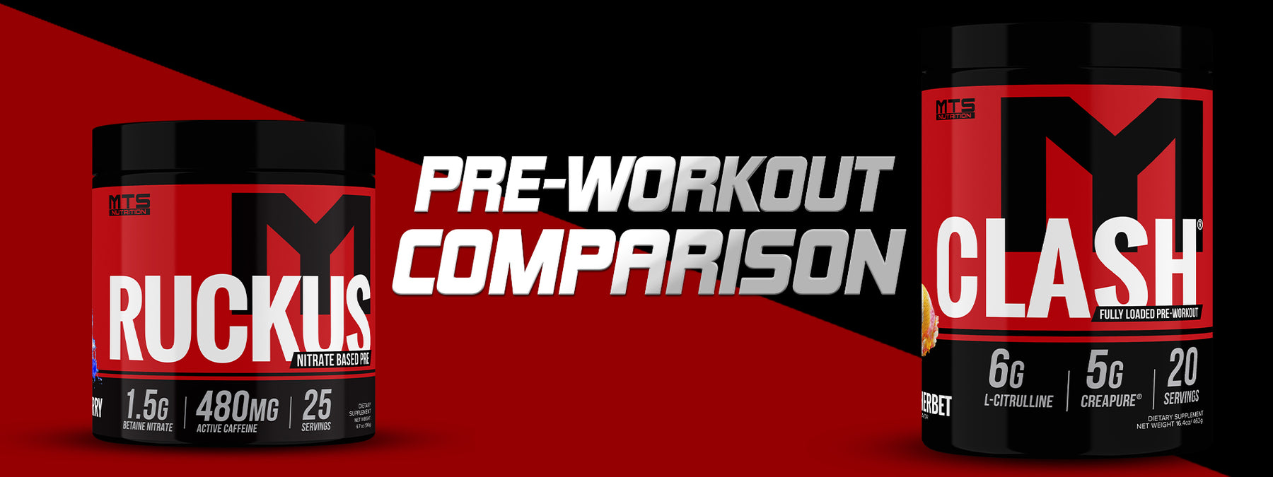 The MTS Pre-Workout Breakdown: Ruckus vs. Clash