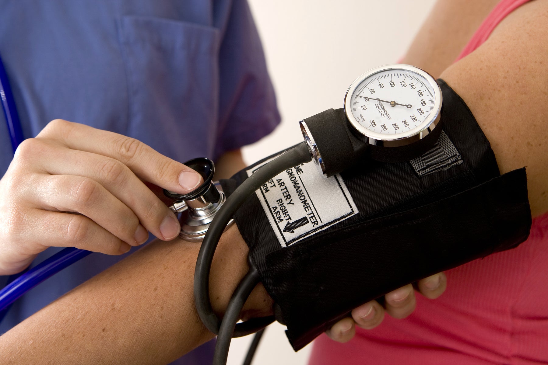 How Important Is Your Blood Pressure Reading?