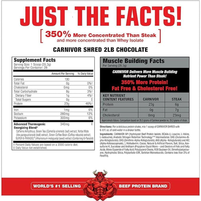 MuscleMeds Carnivor Shred Chocolate 2lb | Supplement Facts & Ingredients Label | Tigerfitness.com