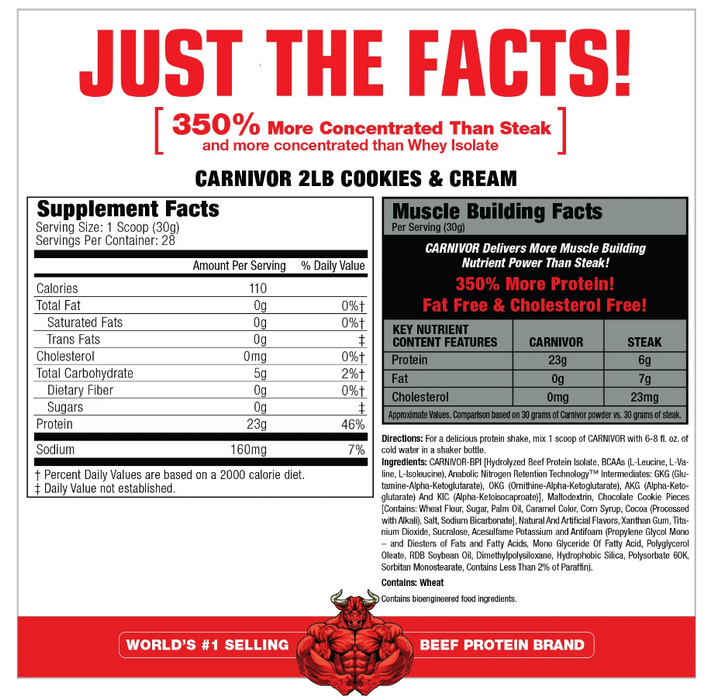 MuscleMeds Carnivor Supplement Facts & Ingredients Label | 28 Servings, Cookies and Cream | Tigerfitness.com