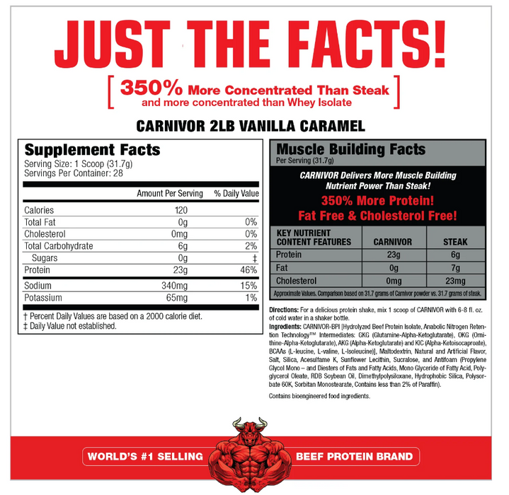 MuscleMeds Carnivor Supplement Facts & Ingredients Label | 28 Servings Vanilla Caramel | Tigerfitness.com