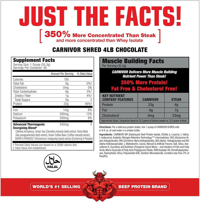 MuscleMeds Carnivor Shred Chocolate 4lb | Supplement Facts & Ingredients Label | Tigerfitness.com