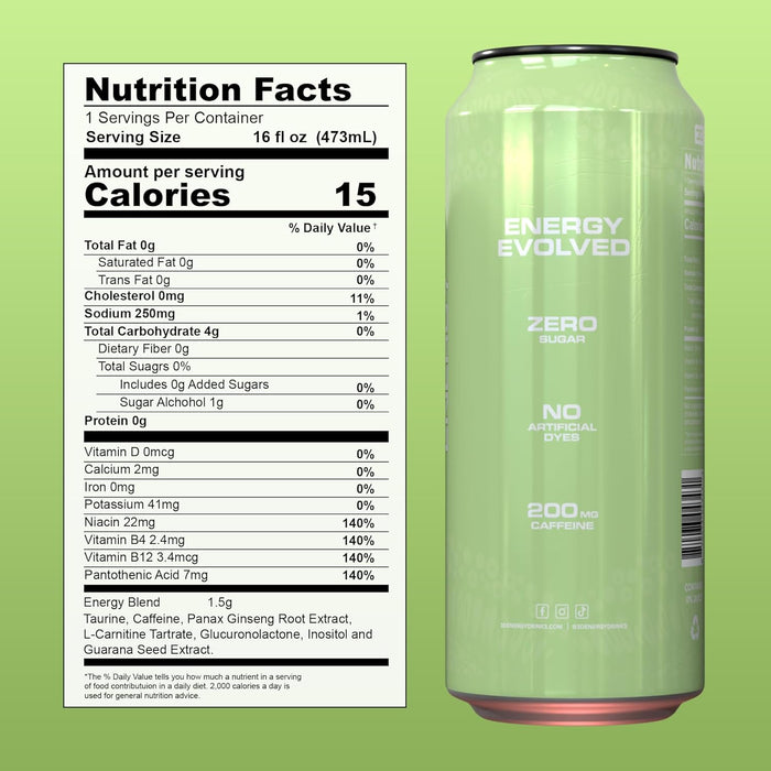 3D Energy RTD | Sugar-Free Energy Drink for Focus & Performance