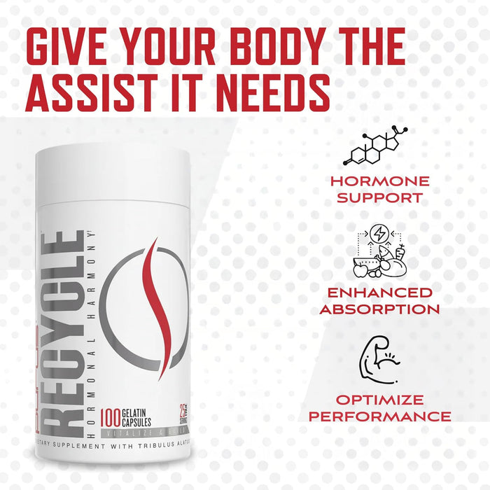 Purus Labs Recycle | Post Cycle Testosterone & Hormone Support