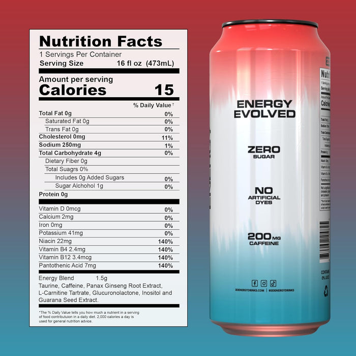 3D Energy RTD | Sugar-Free Energy Drink for Focus & Performance