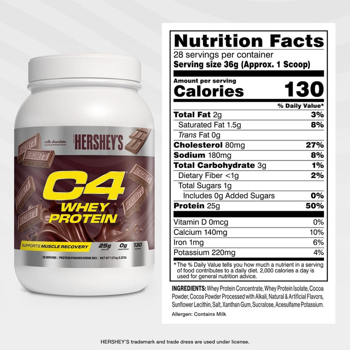 How Many Calories is Whey Protein: Unlock the Truth Now