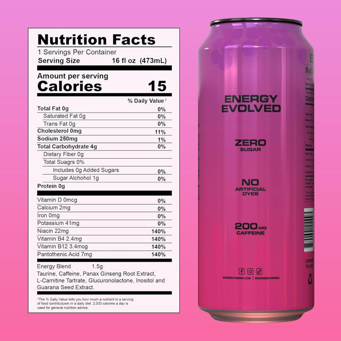 3D Energy RTD | Sugar-Free Energy Drink for Focus & Performance