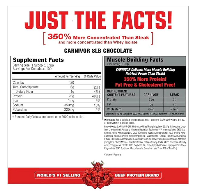 MuscleMeds Carnivor | 100% Beef Protein Isolate Muscle Builder
