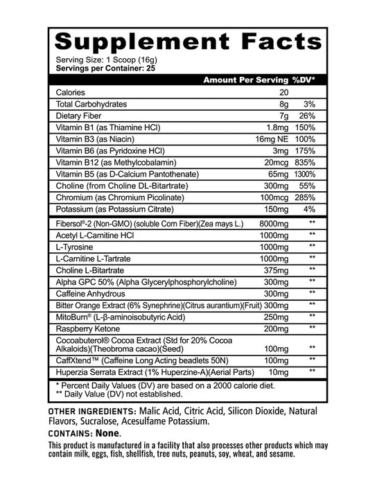 Panda Supps Burn MAX Supplement Facts, Ingredients, and Usage Directions