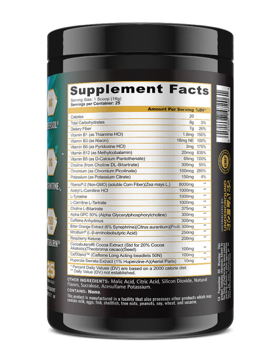 Panda Supps Burn MAX Capsules – Thermogenic Fat Burner for Metabolism Support