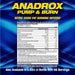MHP Anadrox Pump & Burn Supplement Facts & Ingredients Label 112 Capsules - Tigerfitness.com