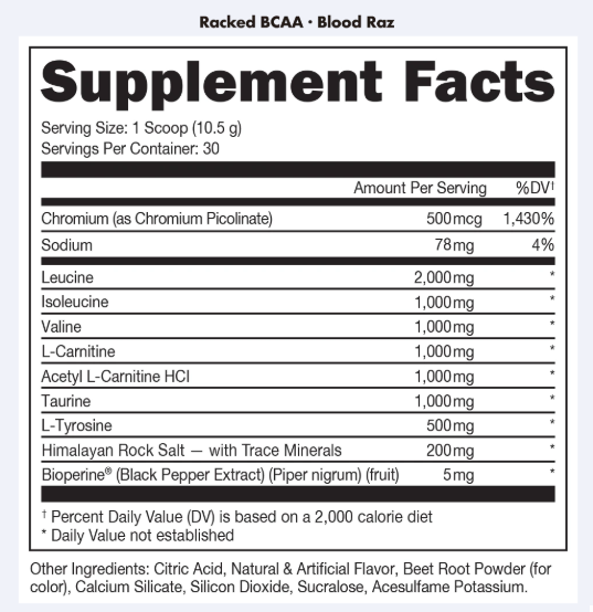 Bucked Up RACKED BCAA