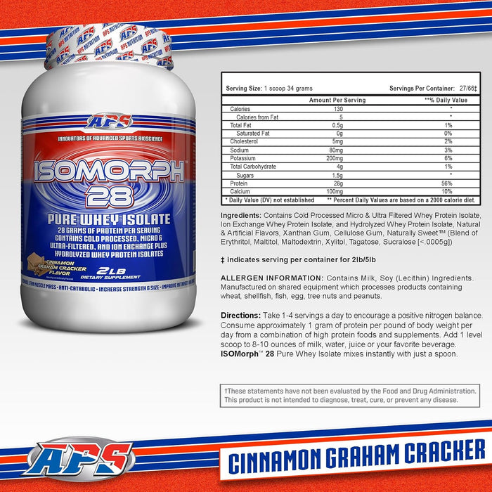 APS IsoMorph 28 | Premium Whey Protein Isolate