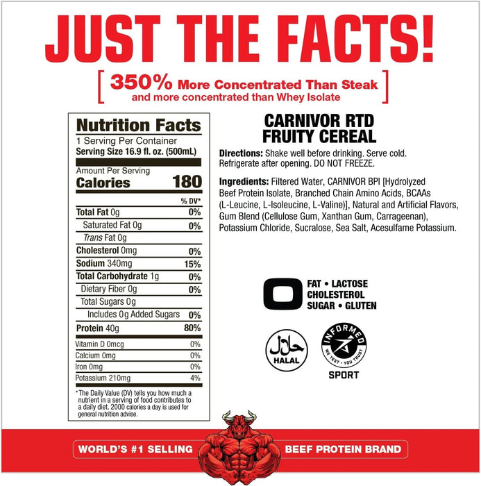 MuscleMeds Carnivor RTD Fruity Cereal Supplement Facts & Ingredients Label | Tigerfitness.com