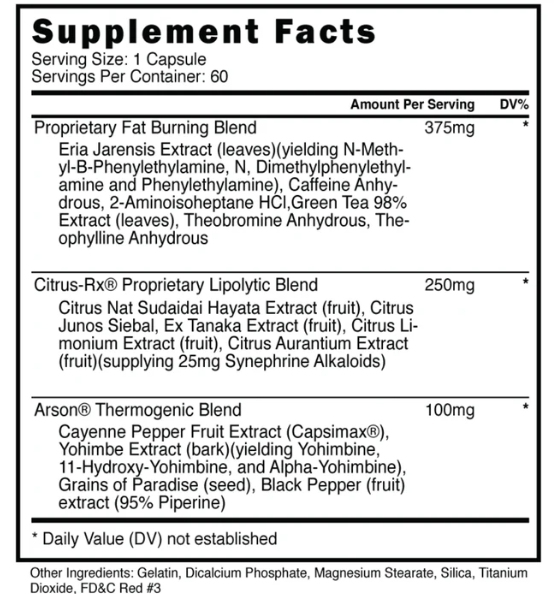 BlackStone Labs Paraburn | Thermogenic Fat Burner