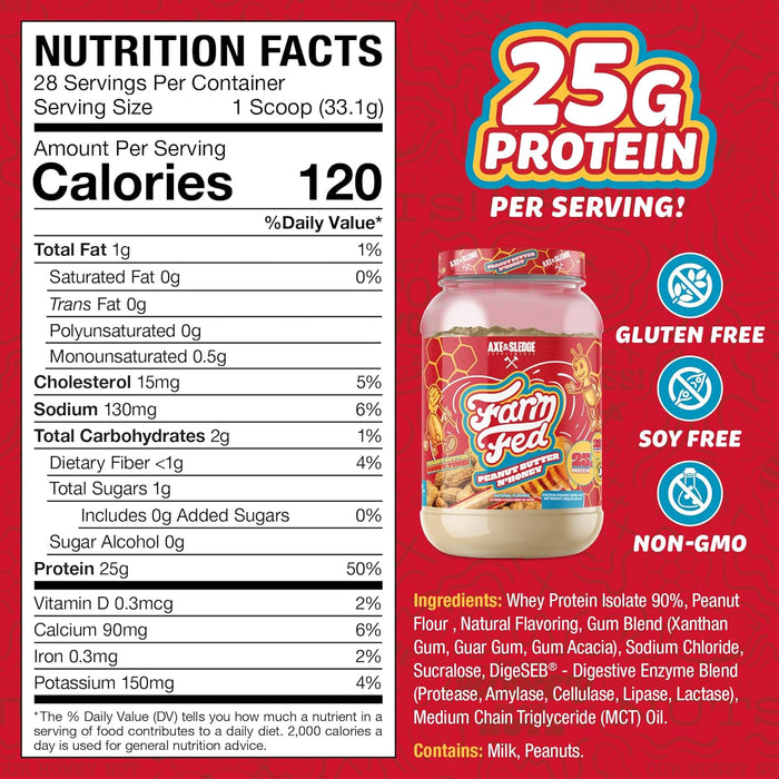 Axe & Sledge Farm Fed V3 | Grass Fed Whey Protein Isolate