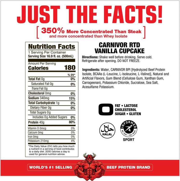 MuscleMeds Carnivor RTD Vanilla Cupcake Supplement Facts & Ingredients Label | Tigerfitness.com