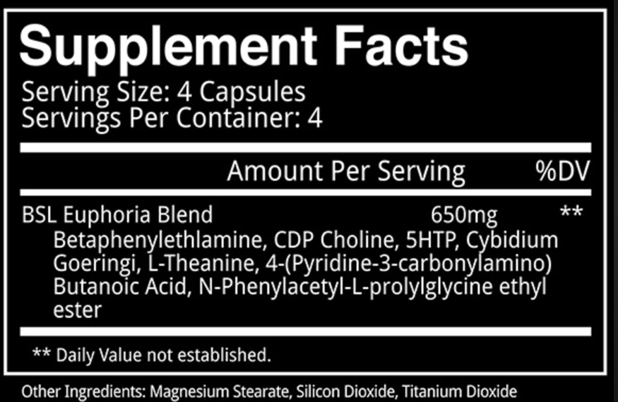 BlackStone Labs Euphoria | Mood Enhancement & Relaxation