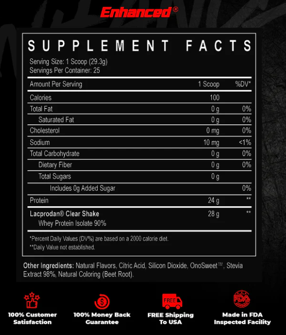Enhanced Labs iO Clear Whey Supplement Facts Label – Ingredients & Nutrition | TigerFitness
