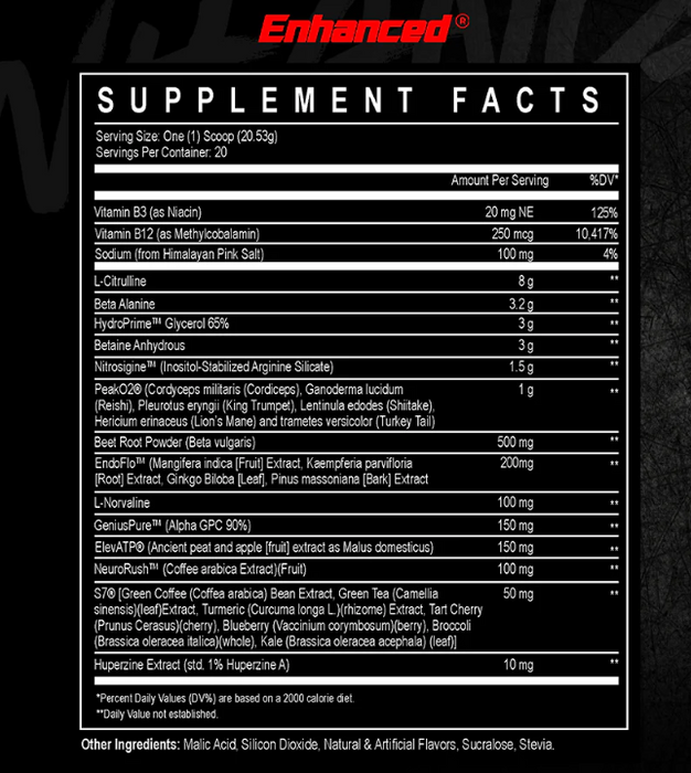 Enhanced Labs Maximus Pump Supplement Facts Label – Ingredients & Nutrition | TigerFitness