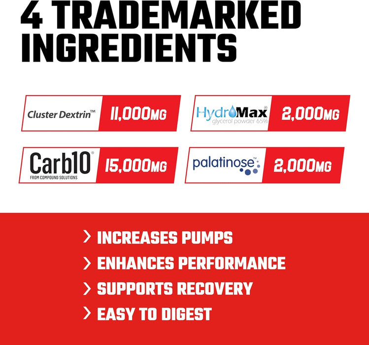 Axe & Sledge Demo Day V2 | Advanced Carbohydrate Formula for Performance & Recovery