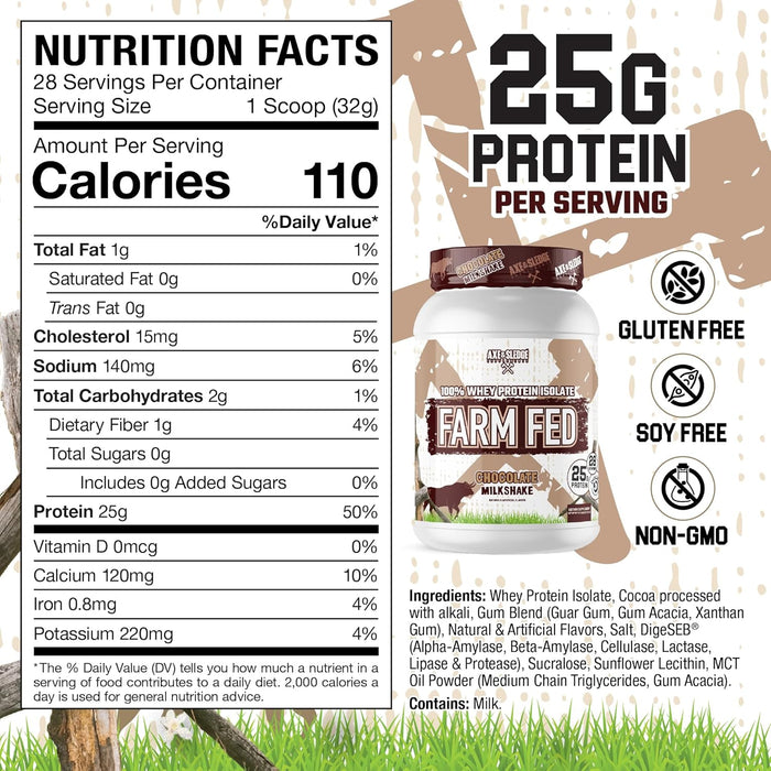 Axe & Sledge Farm Fed V3 | Grass Fed Whey Protein Isolate