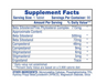Hi-Tech Pharma Beta Sitosterol Supplement Facts Label | Ingredients & Usage Directions | TigerFitness.com