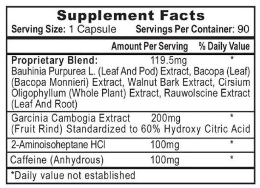 Hi-Tech Pharmaceuticals HydroxyElite w/ DMHA | Fat Burner & Energy Support