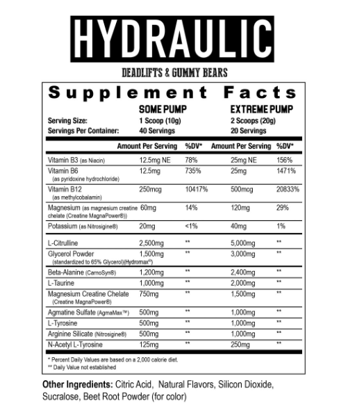 Axe & Sledge Hydraulic V3 | Stimulant-Free Pump Pre-Workout