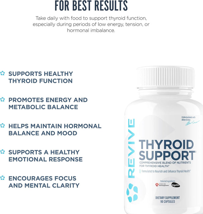 Revive MD Thyroid+ | Thyroid, Metabolism & Energy Support