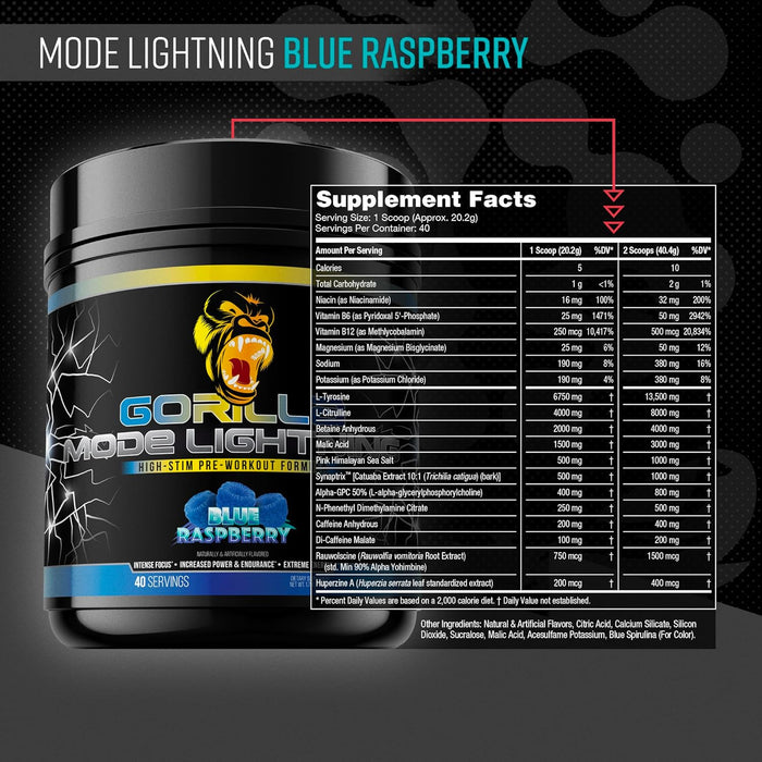 Gorilla Mind Gorilla Mode Lightning Pre-Workout Supplement Facts Blue Raspberry TigerFitness.com