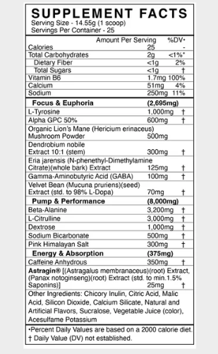 Energy and Cognitive Support Pre-Workout Powder – BlackMarket AdreNOlyn