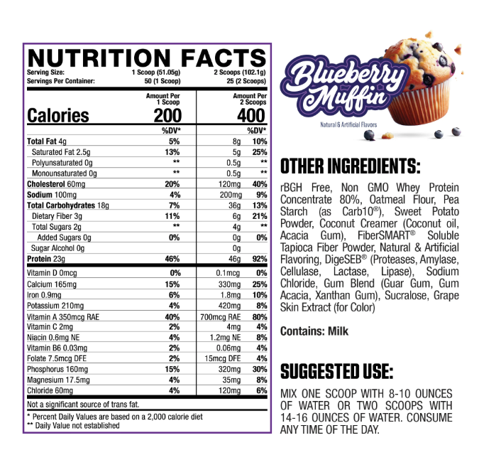 Axe & Sledge Home Made MRP V2 | Whole Food Meal Replacement Powder