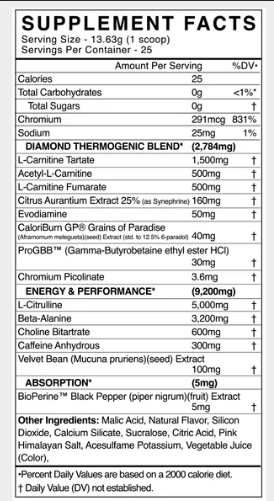 BlackMarket CUTS Diamond | High-Stim Thermogenic Pre-Workout