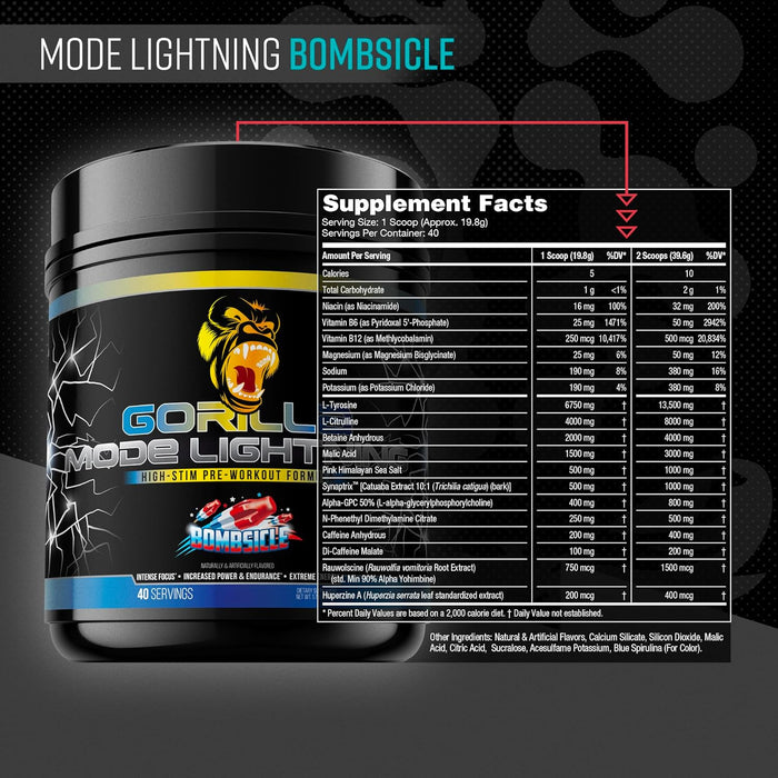 Gorilla Mind Gorilla Mode Lightning Pre-Workout Supplement Facts Bombsicle | TigerFitness.com