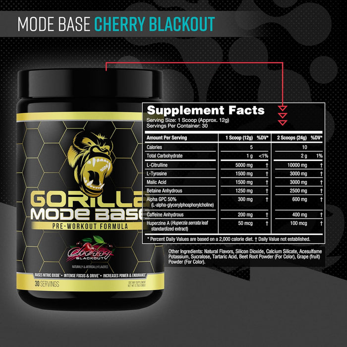 Gorilla Mind Gorilla Mode Base Pre-Workout Supplement Facts Cherry Blackout | TigerFitness.com