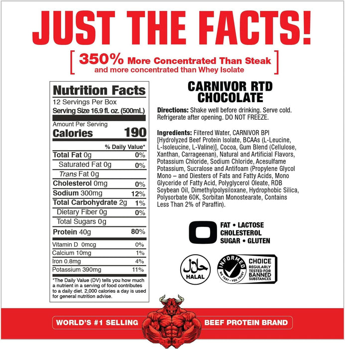 MuscleMeds Carnivor RTD Chocolate  Supplement Facts & Ingredients Label | Tigerfitness.com