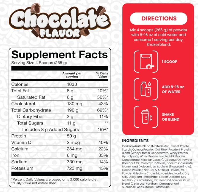 Basic Supplements Facts Basic Mass Chocolate 6lb – TigerFitness.com