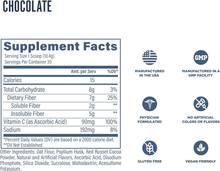 Revive MD Fiber Chocolate 30 Servings supplement facts panel showing 5g dietary fiber per serving