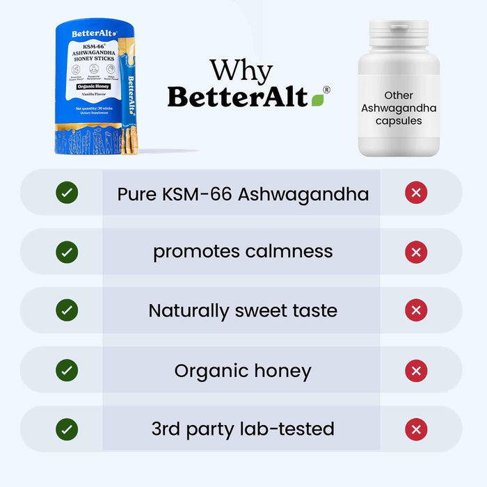 BetterAlt KSM-66 Ashwagandha Honey Sticks – Relaxation & Focus Support Lifestyle 120 Capsules 