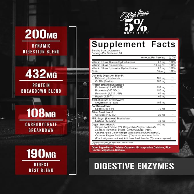 5% Nutrition Digest Enzymes Supplement Facts & Ingredients Label for Digestive Health 60 Capsules 