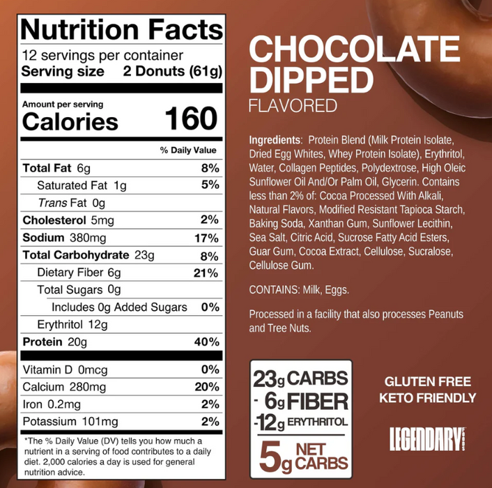 Legendary Foods Protein Donut – Chocolate Dipped Nutrition Facts | TigerFitness