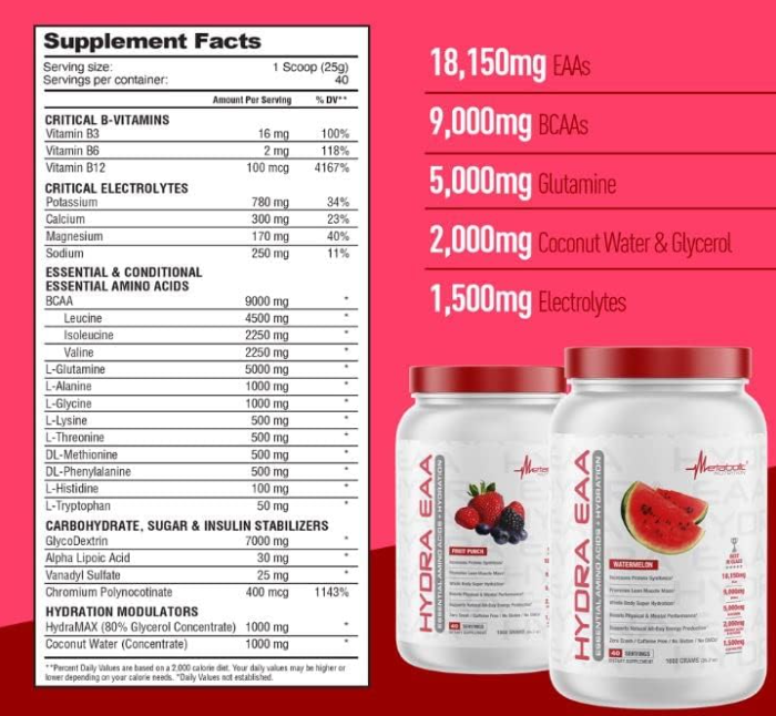 Supplement Facts – Watermelon Flavor Metabolic Nutrition Hydra EAA Ingredients – TigerFitness