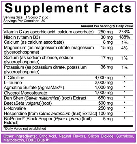 5% Nutrition Full As F*ck Stim-Free Pump Pre-Workout Supplement Facts Beach Blast