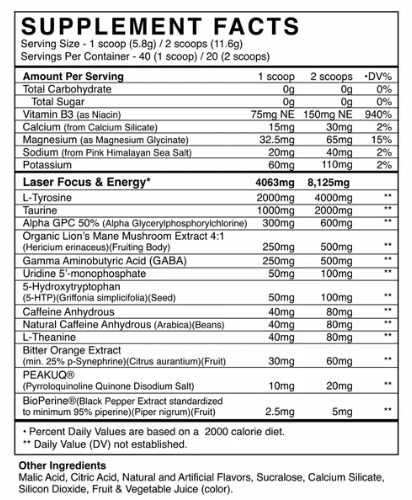 BlackMarket Labs BUMP | Laser Focus Nootropic for Energy & Clarity