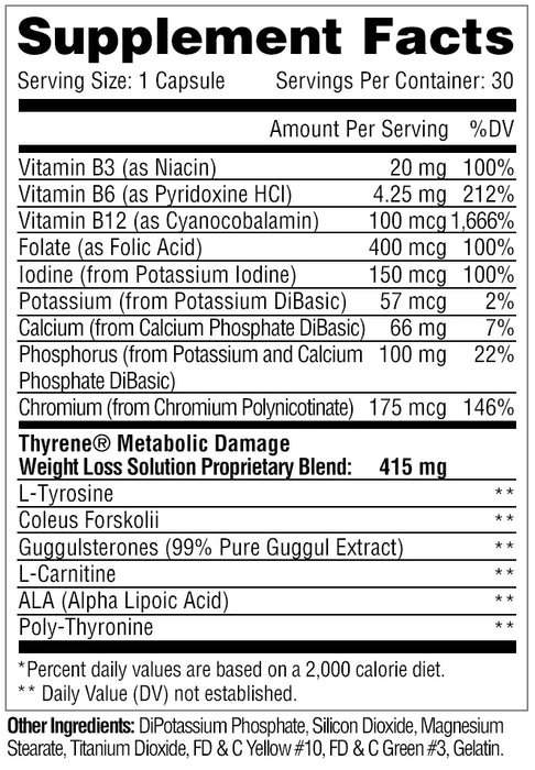 Metabolic Nutrition Thyrene Supplement Facts & Ingredients Label – Thyroid Support, Energy & Fat Loss Formula | TigerFitness
