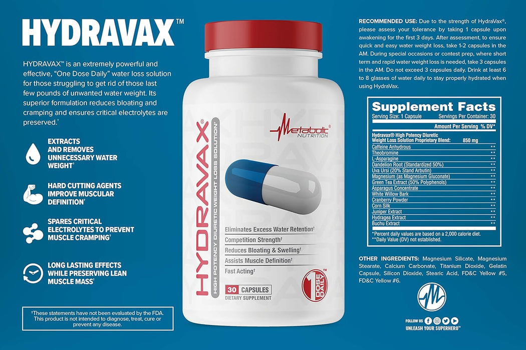 Supplement Facts – Metabolic Nutrition Hydravax Ingredients – TigerFitness