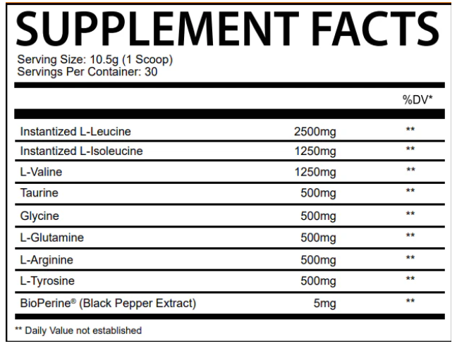 Mad House Innovations Chaotic Aminos  Supplement Facts & Nutrition Label | Muscle Recovery & Hydration Blend | TigerFitness.com