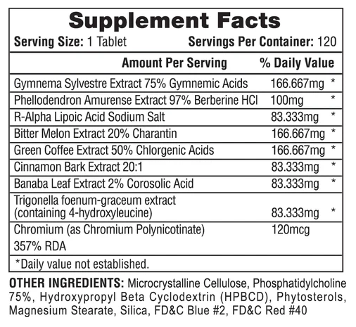 Hi-Tech Pharma Insuload | Glucose Disposal & Muscle Support